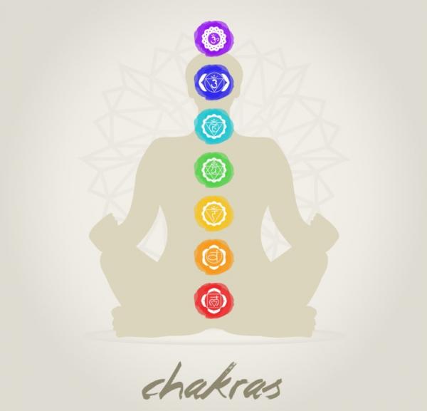 Armonización de Chakras